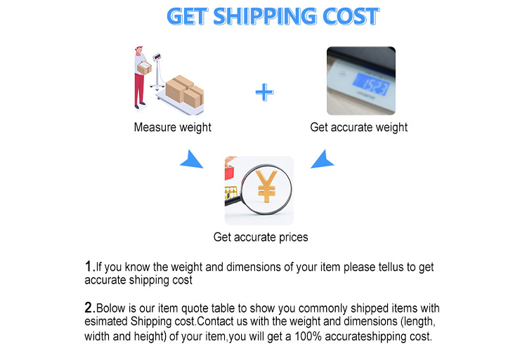 Cargo Express From China To Netherlands